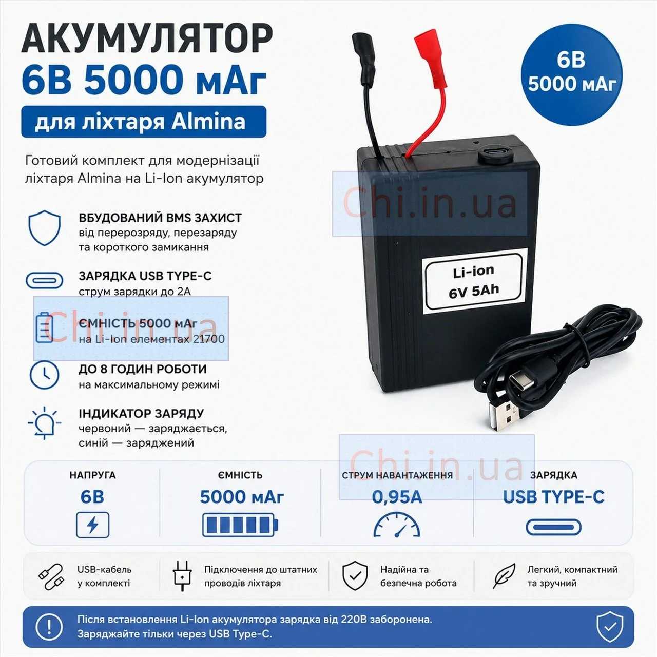 модернизация светильника Альмина
