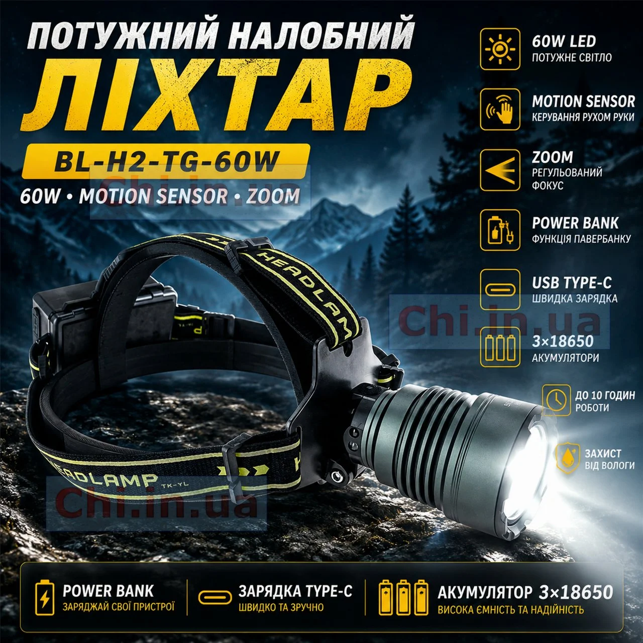 Налобный фонарь BL-H2-TG-60W светодиод TG30 крупный план