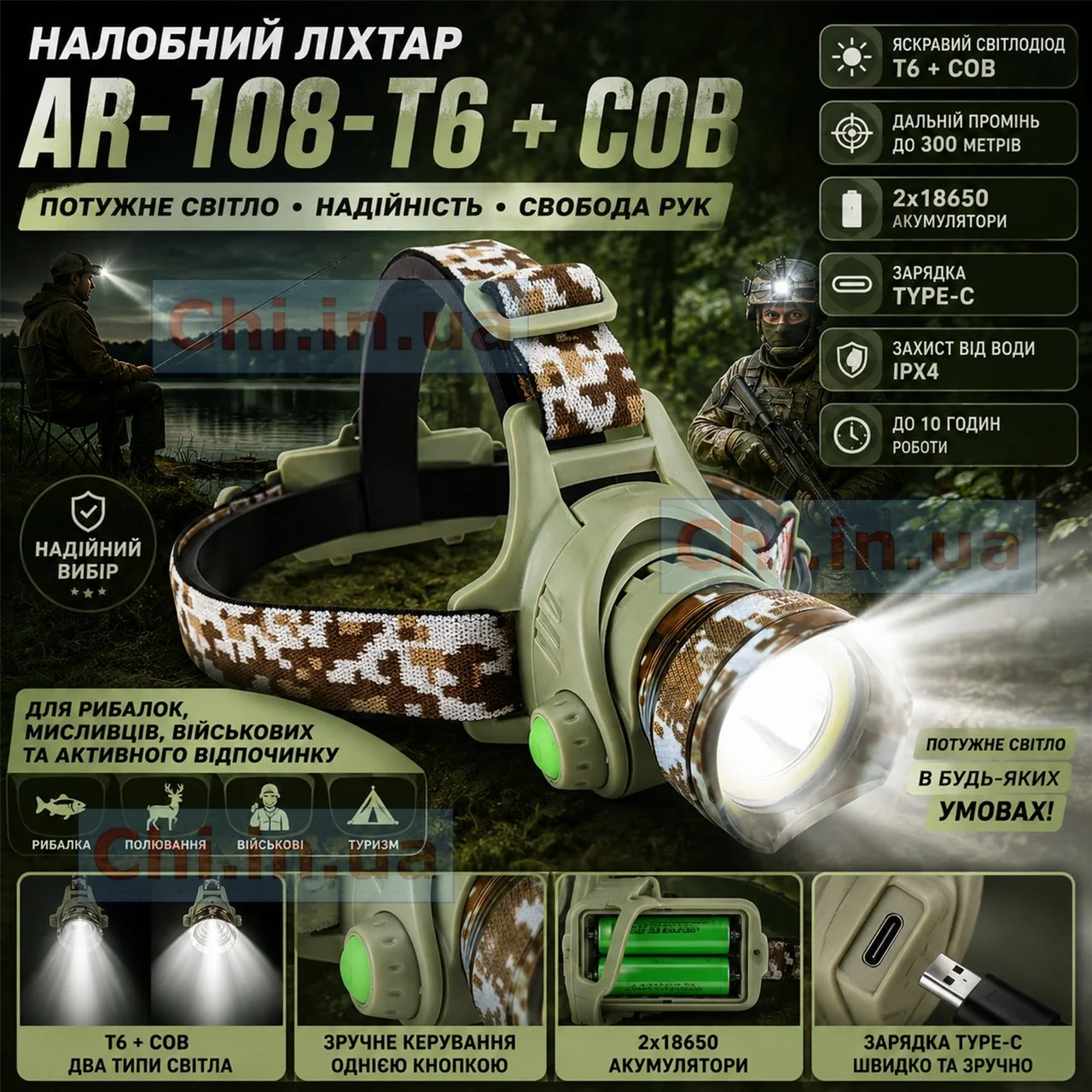 Диод T6 и COB панель фонаря AR-108-T6 два источника света